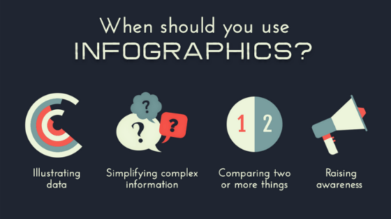 A Great Emphasis on Infographics