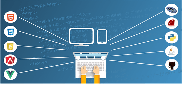 Important Web Programming Languages