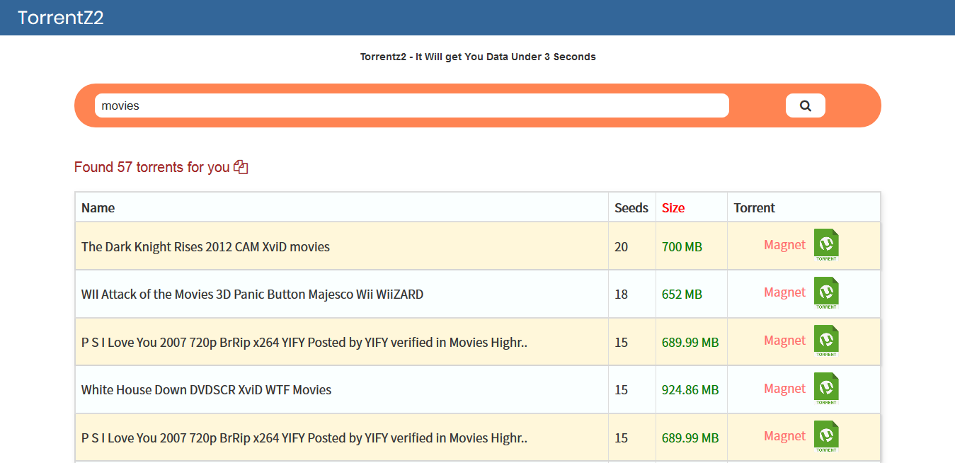 Torrentz2 Search Engine