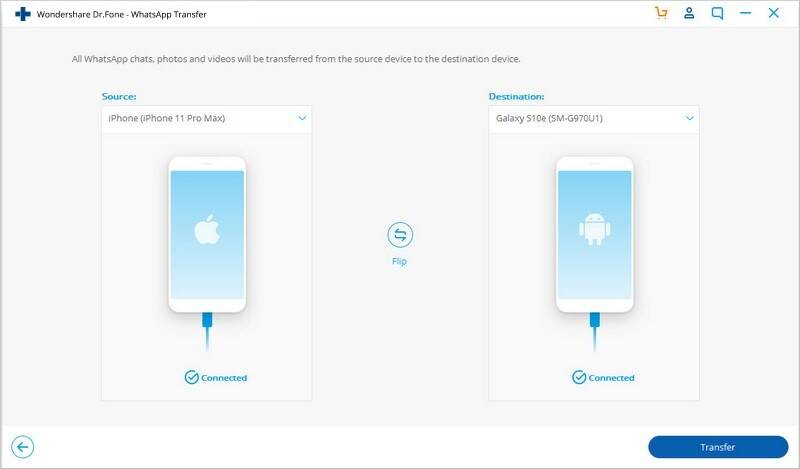 Step 3 Connectivity - Your Devices Needs To Be Plugged In